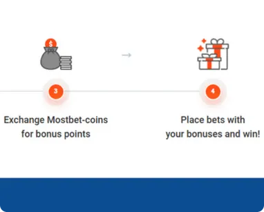 Rewards for level up